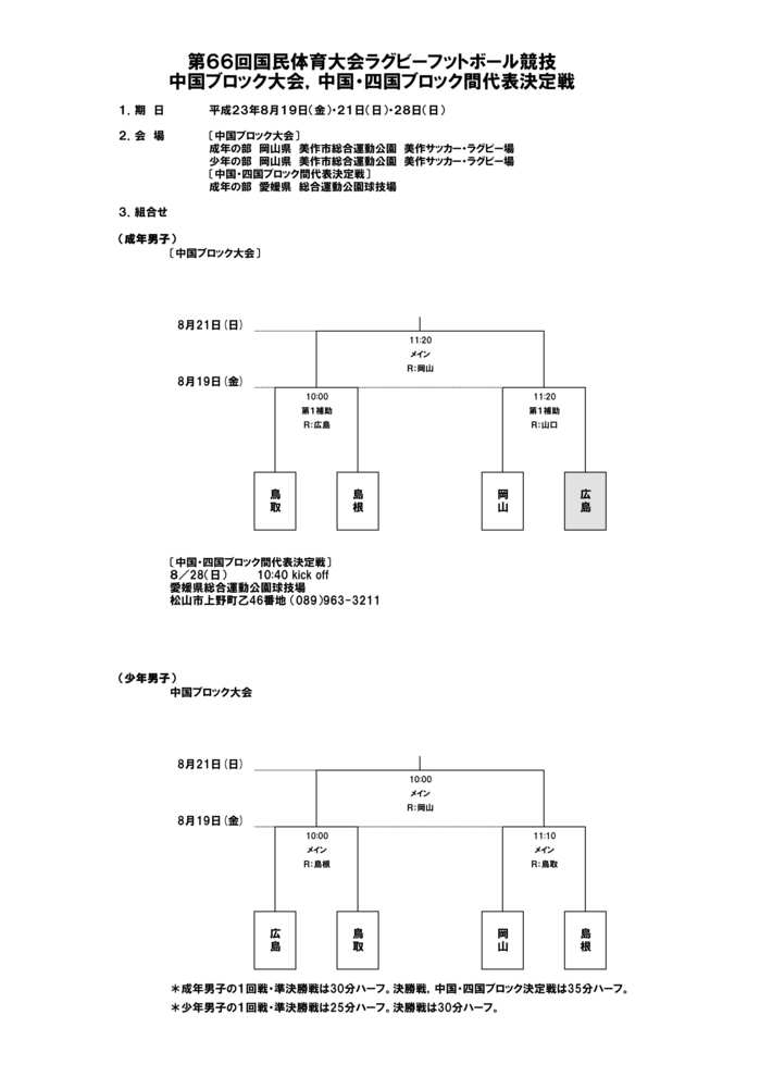 01 2011中国ブロック組合せ・結果-2.jpg